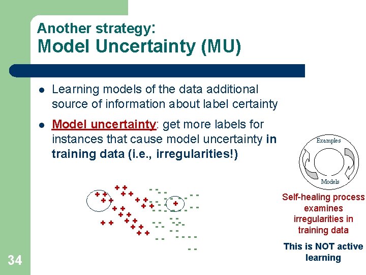 Another strategy: Model Uncertainty (MU) l Learning models of the data additional source of