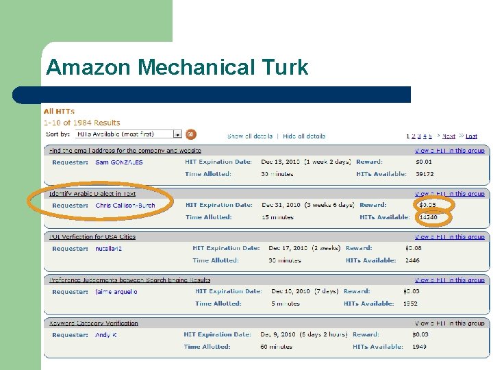 Amazon Mechanical Turk 