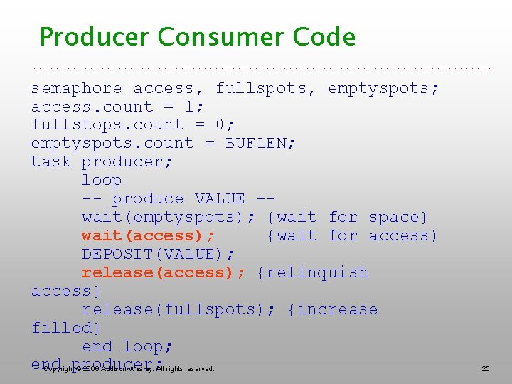 Producer Consumer Code semaphore access, fullspots, emptyspots; access. count = 1; fullstops. count =