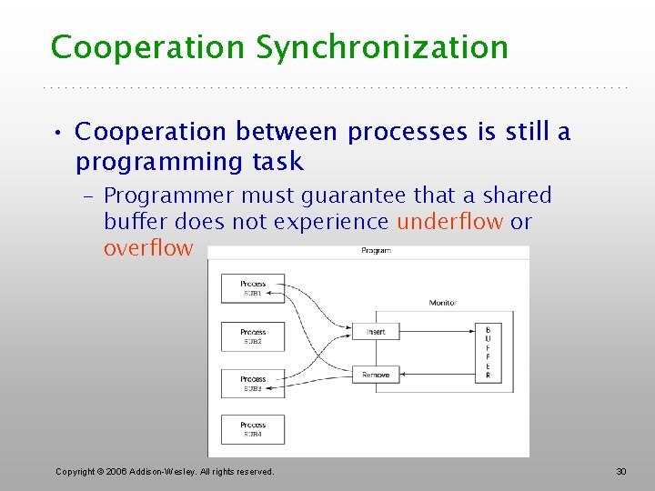 Cooperation Synchronization • Cooperation between processes is still a programming task – Programmer must
