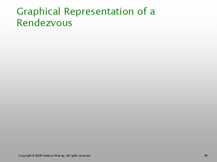 Graphical Representation of a Rendezvous Copyright © 2006 Addison-Wesley. All rights reserved. 40 