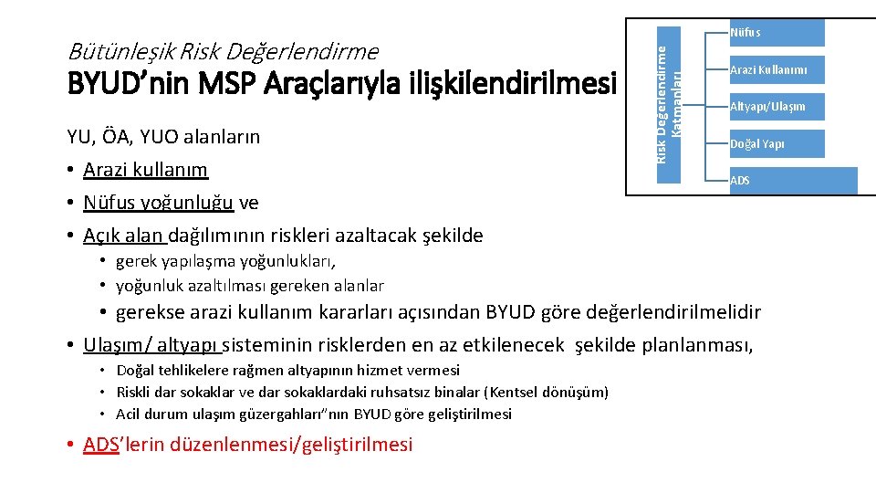 BYUD’nin MSP Araçlarıyla ilişkilendirilmesi YU, ÖA, YUO alanların • Arazi kullanım • Nüfus yoğunluğu