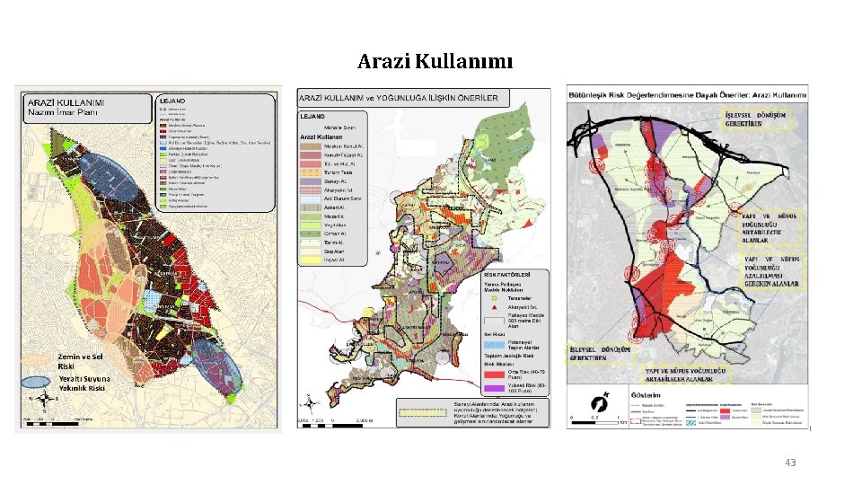 Arazi Kullanımı 43 