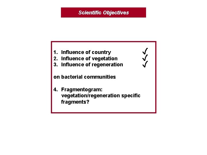 Scientific Objectives 1. Influence of country 2. Influence of vegetation 3. Influence of regeneration