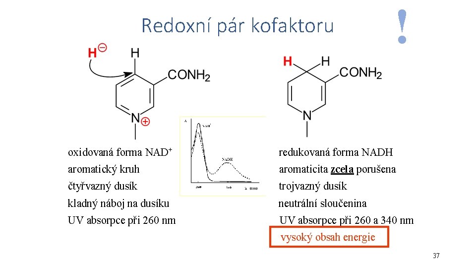 Redoxní pár kofaktoru ! oxidovaná forma NAD+ redukovaná forma NADH aromatický kruh aromaticita zcela