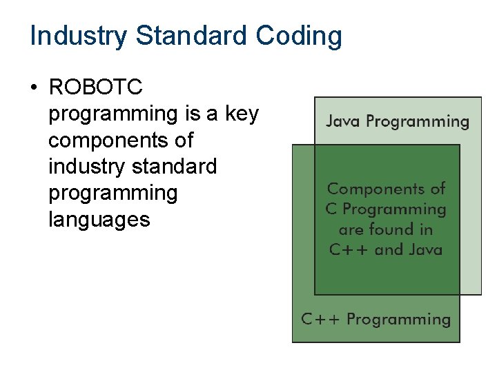 Industry Standard Coding • ROBOTC programming is a key components of industry standard programming