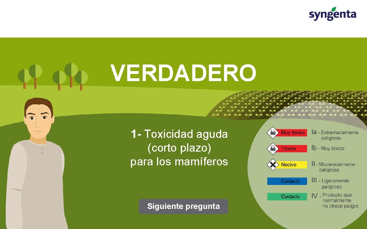 VERDADERO 1 - Toxicidad aguda (corto plazo) para los mamíferos Siguiente pregunta 