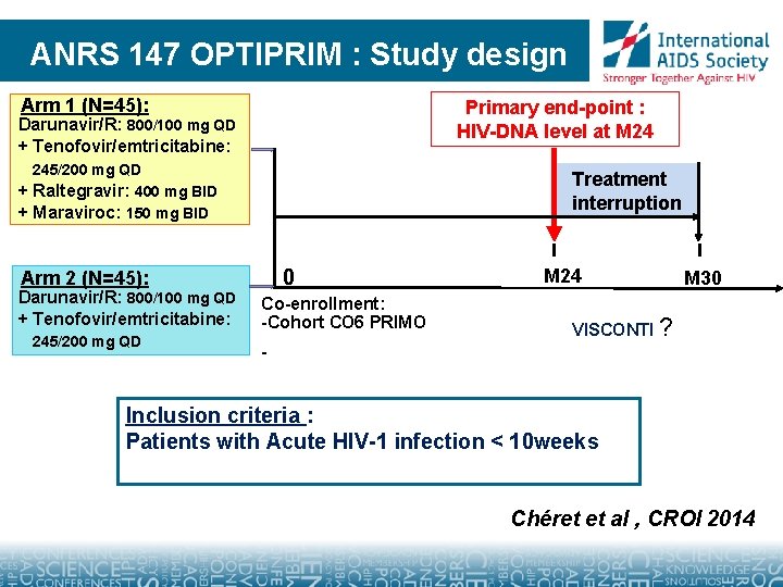 ANRS 147 OPTIPRIM : Study design Arm 1 (N=45): Primary end-point : HIV-DNA level