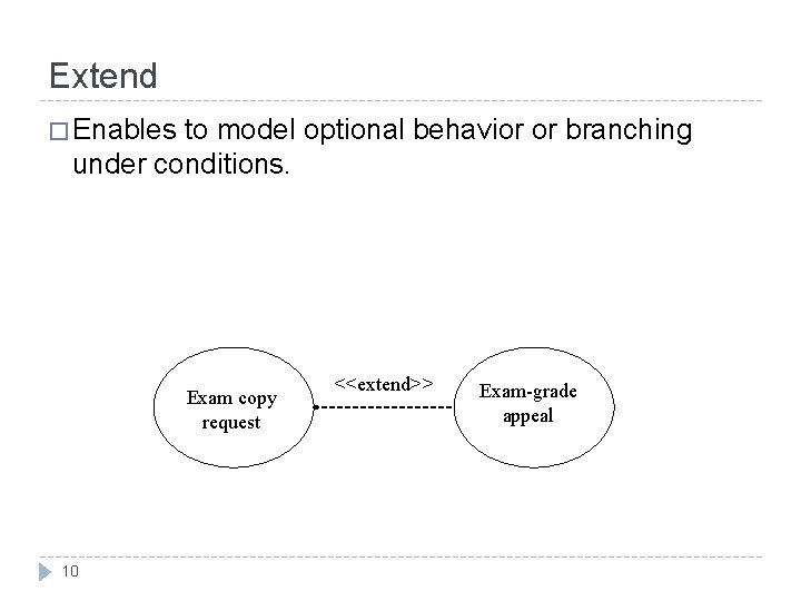 Extend � Enables to model optional behavior or branching under conditions. Exam copy request