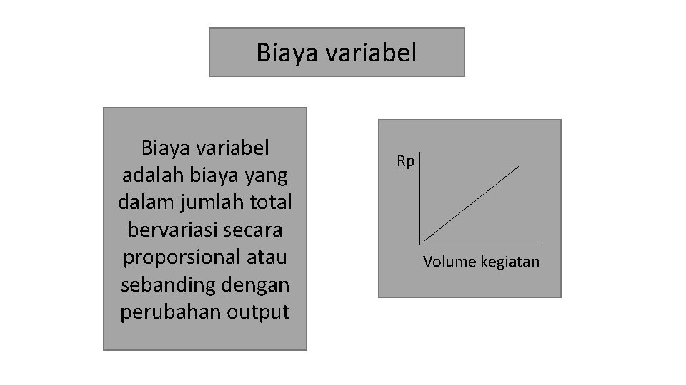 Biaya variabel adalah biaya yang dalam jumlah total bervariasi secara proporsional atau sebanding dengan