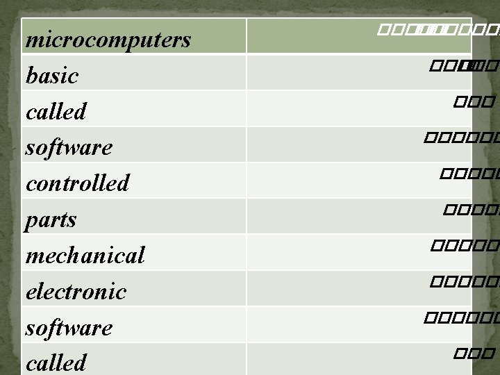 microcomputers basic called software controlled parts mechanical electronic software called ������� ����� ������ ���