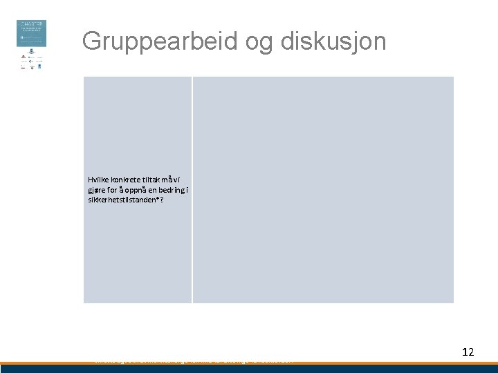 Gruppearbeid og diskusjon Hvilke konkrete tiltak må vi gjøre for å oppnå en bedring