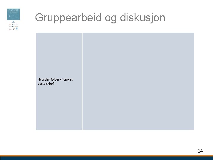 Gruppearbeid og diskusjon Hvordan følger vi opp at dette skjer? 14 