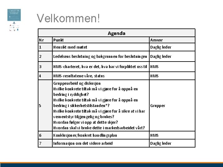 Velkommen! Agenda Nr Punkt Ansvar 1 Hensikt med møtet Daglig leder 2 Ledelsens beslutning