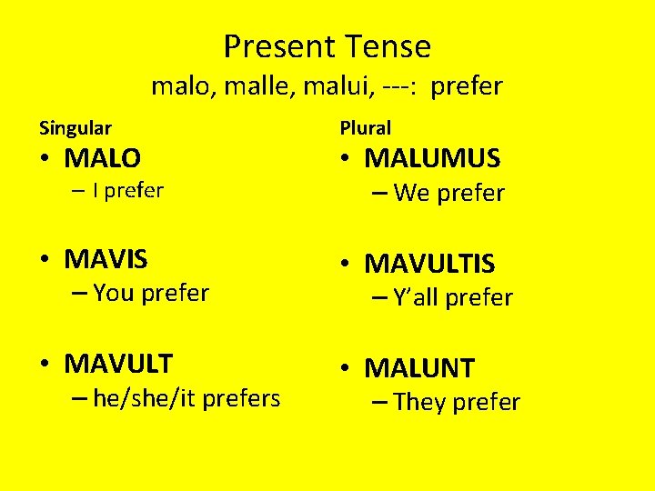 Present Tense malo, malle, malui, ---: prefer Singular • MALO – I prefer •