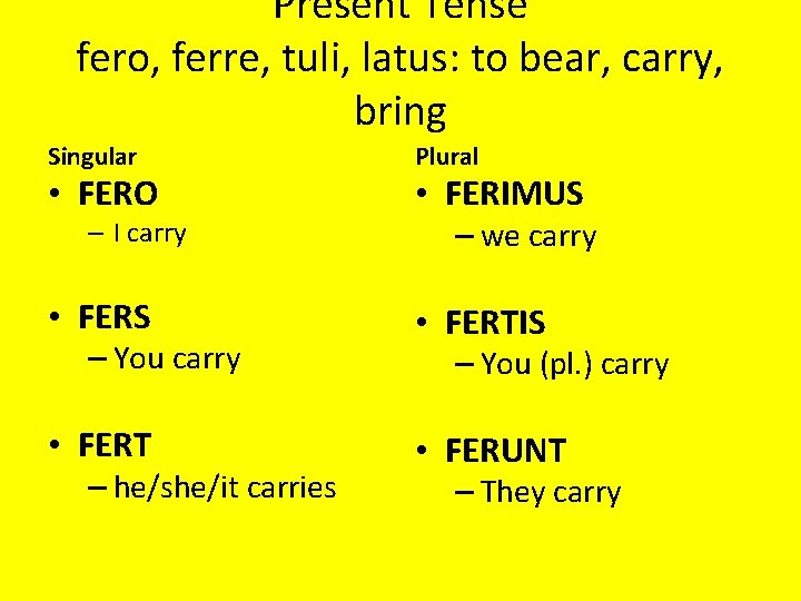 Present Tense fero, ferre, tuli, latus: to bear, carry, bring Singular • FERO –