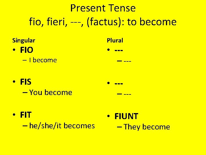 Present Tense fio, fieri, ---, (factus): to become Singular • FIO – I become