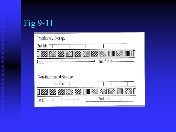 Fig 9 -11 