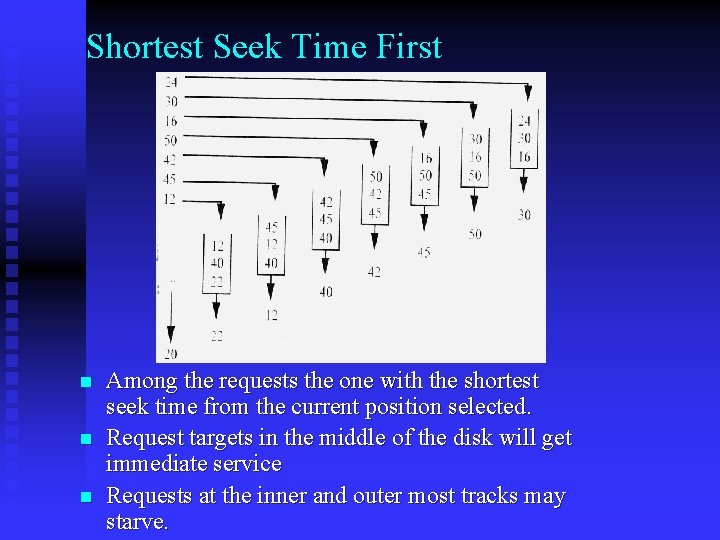 Shortest Seek Time First n n n Among the requests the one with the