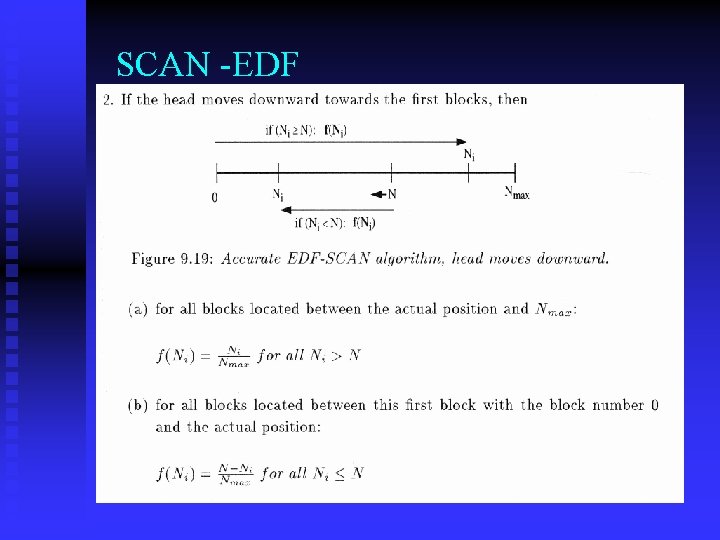SCAN -EDF 