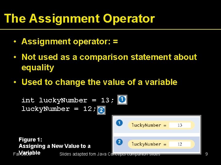 The Assignment Operator • Assignment operator: = • Not used as a comparison statement