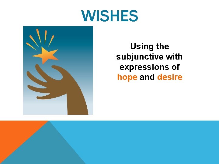 WISHES Using the subjunctive with expressions of hope and desire 