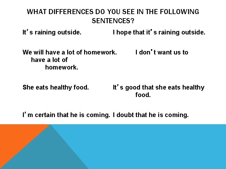 WHAT DIFFERENCES DO YOU SEE IN THE FOLLOWING SENTENCES? It’s raining outside. I hope