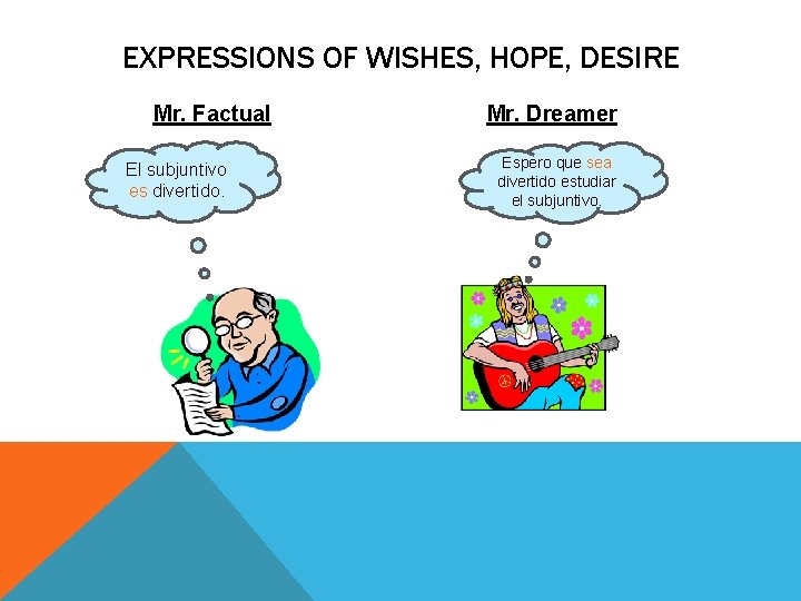 EXPRESSIONS OF WISHES, HOPE, DESIRE Mr. Factual El subjuntivo es divertido. Mr. Dreamer Espero