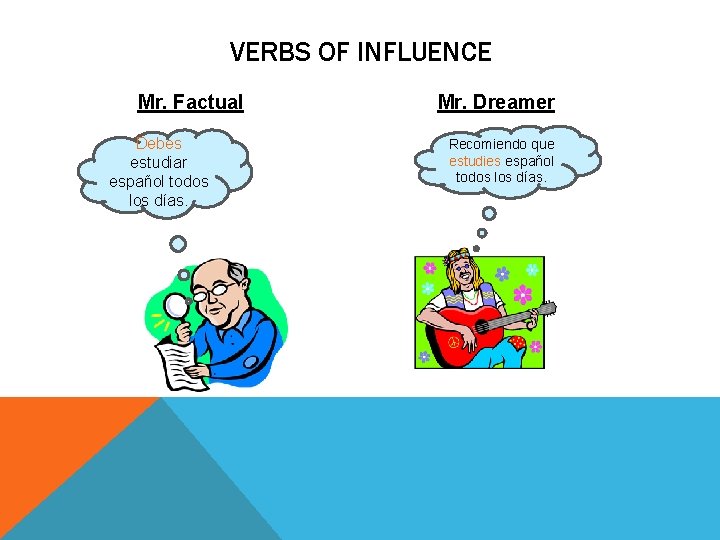 VERBS OF INFLUENCE Mr. Factual Debes estudiar español todos los días. Mr. Dreamer Recomiendo