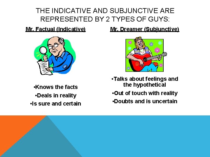 THE INDICATIVE AND SUBJUNCTIVE ARE REPRESENTED BY 2 TYPES OF GUYS: Mr. Factual (Indicative)