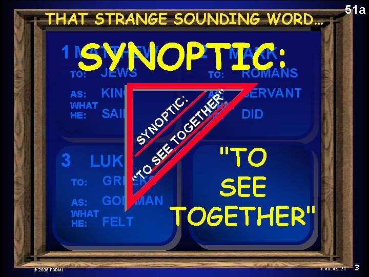 The THAT New Testament STRANGE Comes Together SOUNDING WORD… 51 a SYNOPTIC: 2 AS: