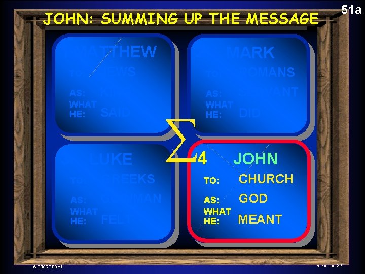 The. JOHN: New Testament SUMMING Comes Together 1 MATTHEW 2 MARK TO: JEWS TO: