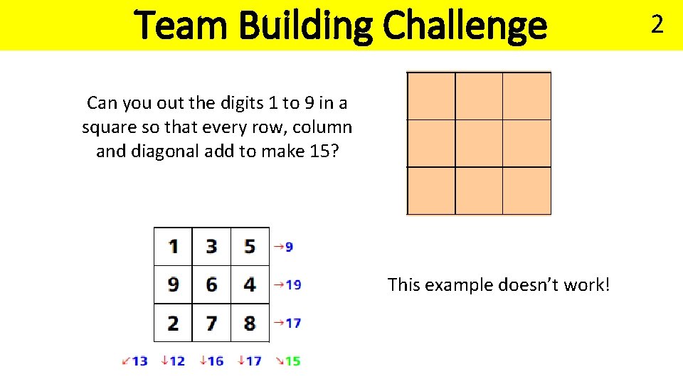Team Building Challenge Can you out the digits 1 to 9 in a square