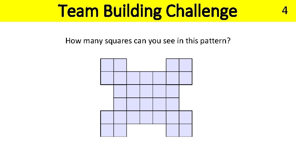 Team Building Challenge How many squares can you see in this pattern? 4 
