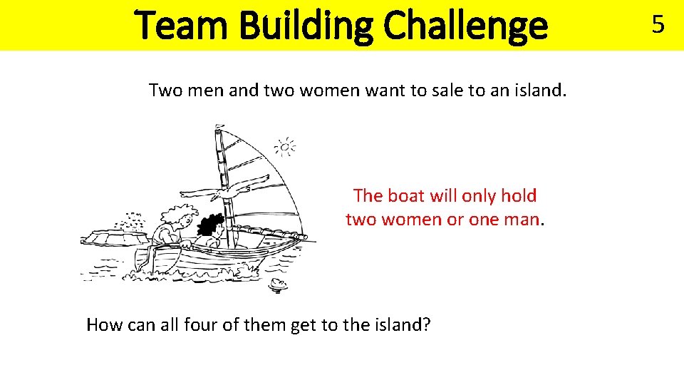 Team Building Challenge Two men and two women want to sale to an island.
