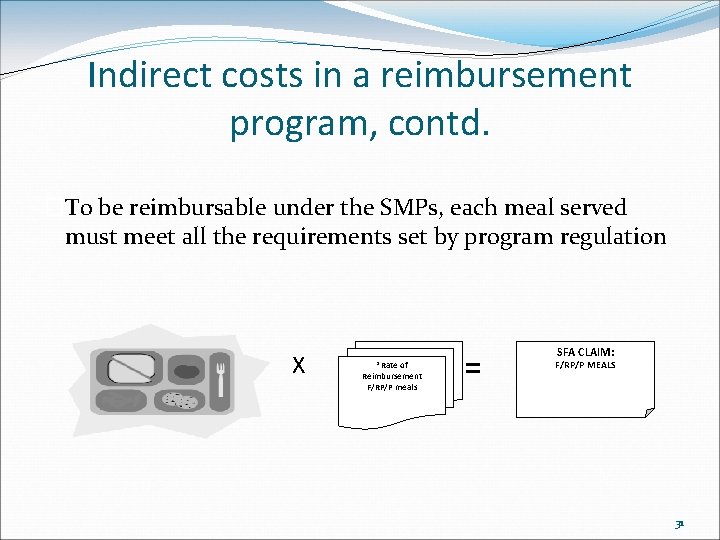 Indirect costs in a reimbursement program, contd. �To be reimbursable under the SMPs, each
