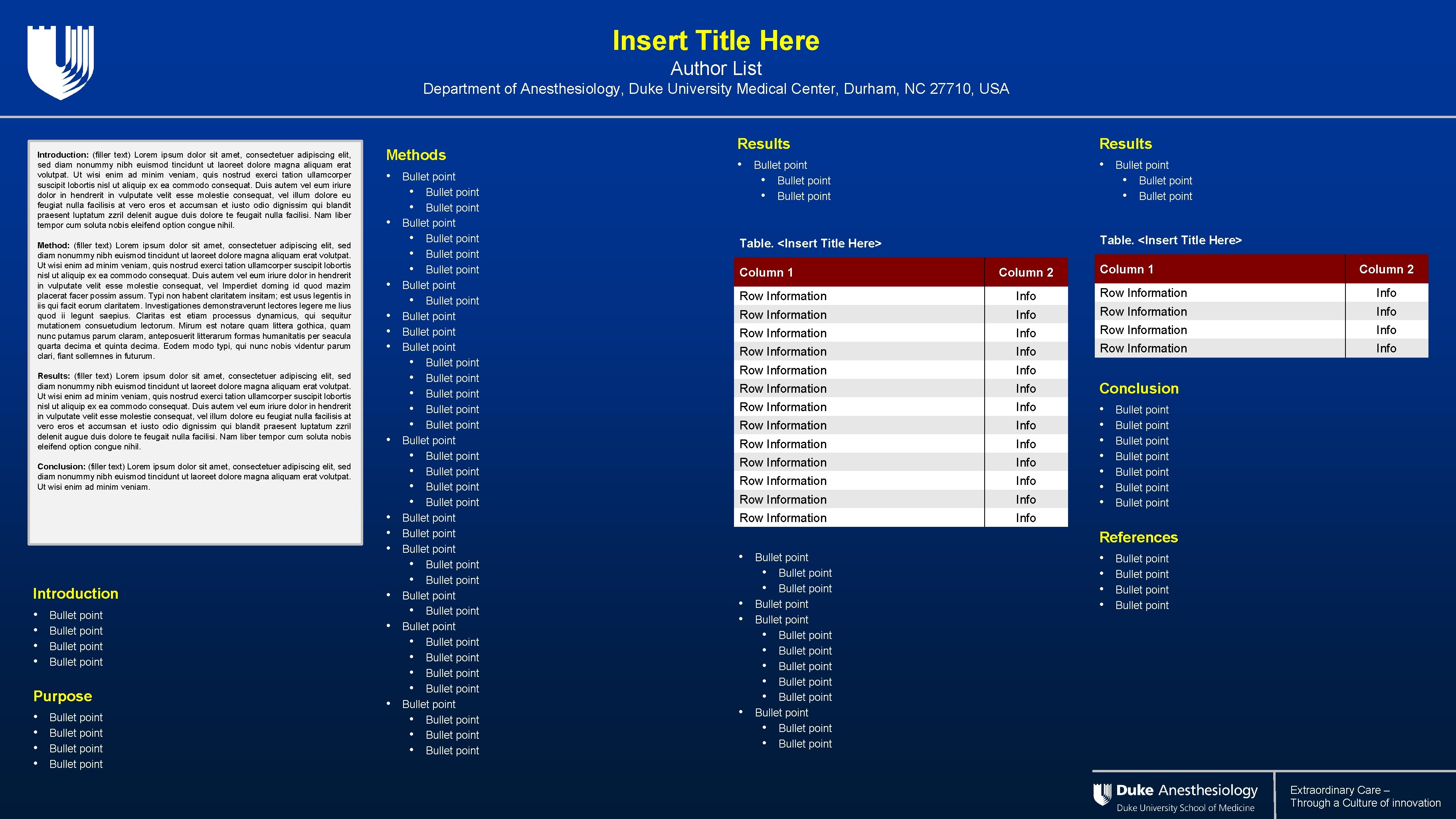 Insert Title Here Author List Department of Anesthesiology, Duke University Medical Center, Durham, NC