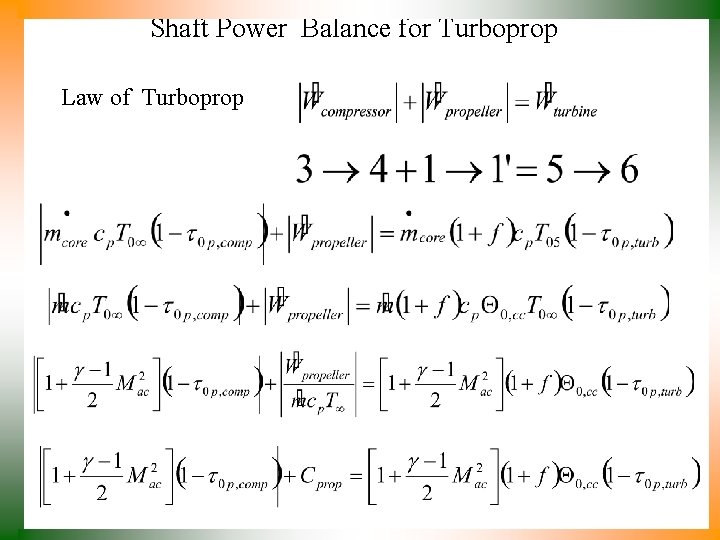 Shaft Power Balance for Turboprop Law of Turboprop 