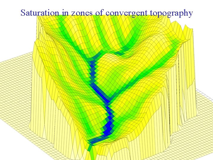 Saturation in zones of convergent topography 