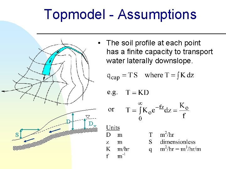 Topmodel - Assumptions • The soil profile at each point has a finite capacity