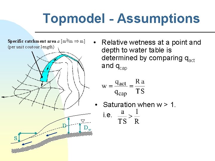 Topmodel - Assumptions Specific catchment area a [m 2/m m] (per unit coutour length)