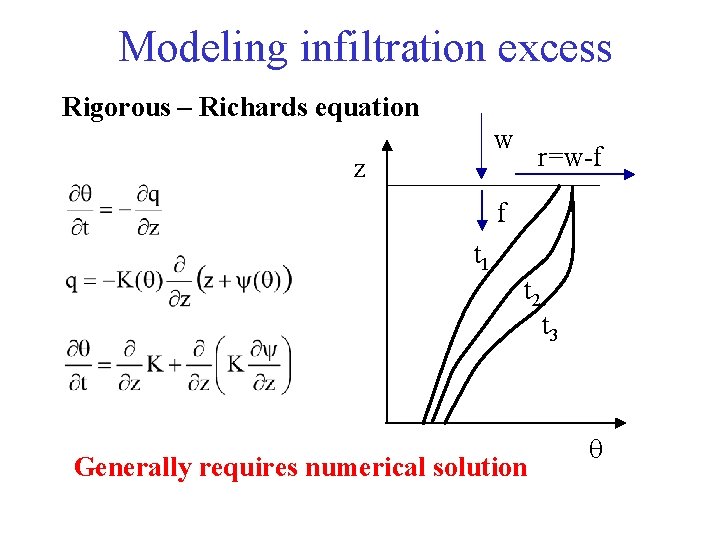 Modeling infiltration excess Rigorous – Richards equation w z r=w-f f t 1 t
