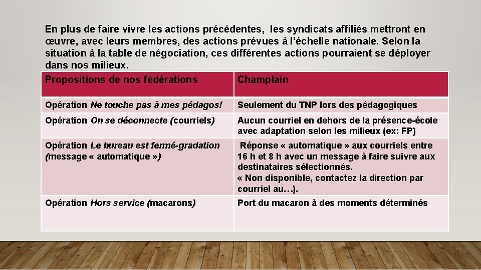 En plus de faire vivre les actions précédentes, les syndicats affiliés mettront en œuvre,