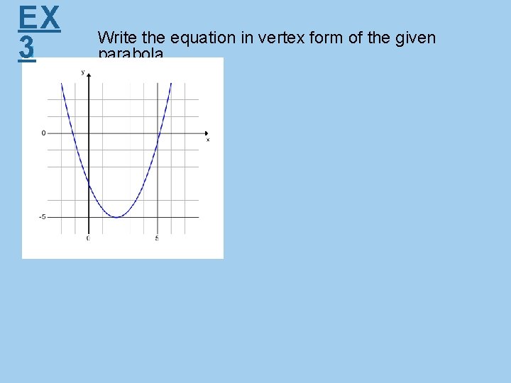 EX 3 Write the equation in vertex form of the given parabola. 