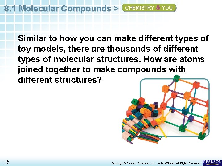 8. 1 Molecular Compounds > CHEMISTRY & YOU Similar to how you can make