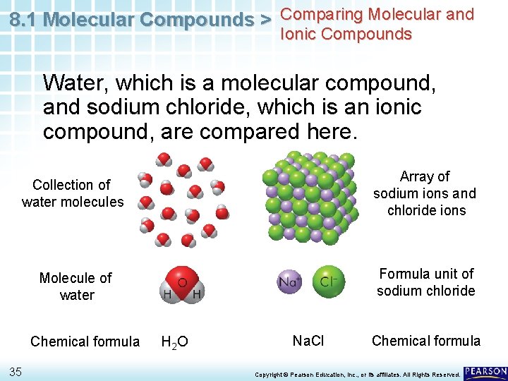 8. 1 Molecular Compounds > Comparing Molecular and Ionic Compounds Water, which is a