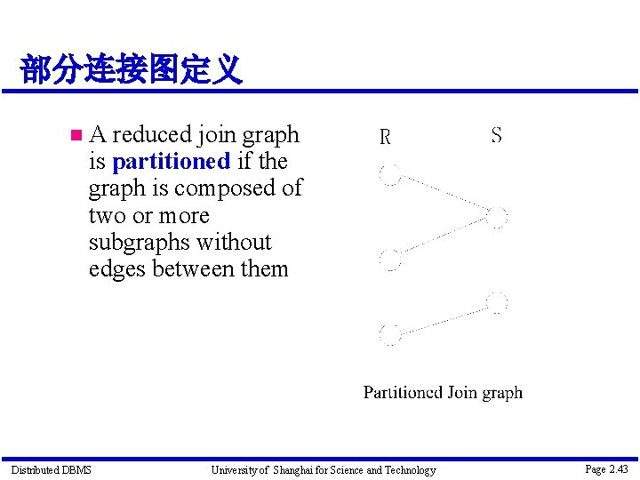 部分连接图定义 A reduced join graph is partitioned if the graph is composed of two