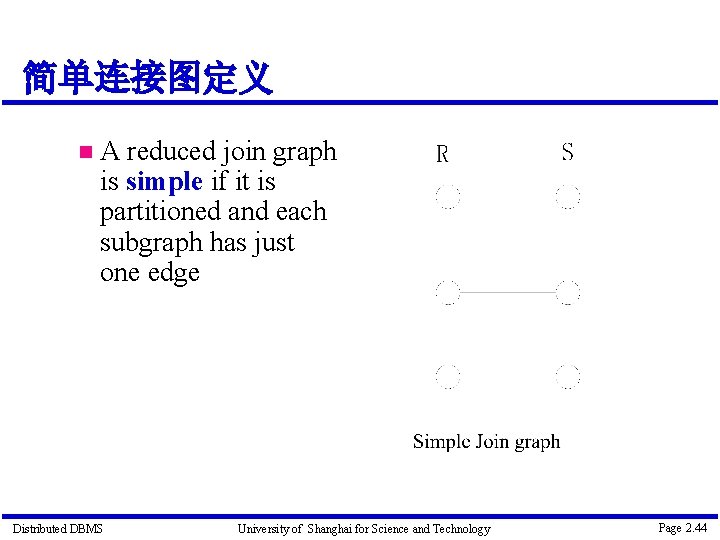 简单连接图定义 A reduced join graph is simple if it is partitioned and each subgraph