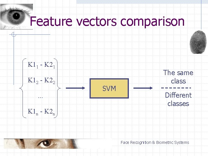 Feature vectors comparison K 11 - K 21 K 12 - K 22. .