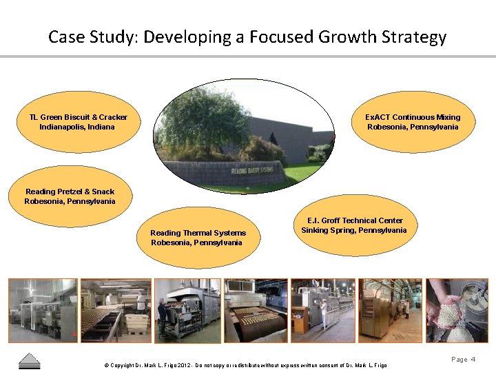 Case Study: Developing a Focused Growth Strategy TL Green Biscuit & Cracker Indianapolis, Indiana